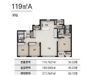 119㎡ A타입 평면도