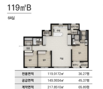 119㎡ B타입 평면도