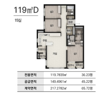 119㎡ D타입 평면도