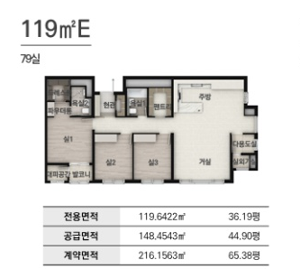 119㎡ E타입 평면도