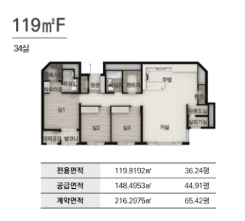 119㎡ F타입 평면도
